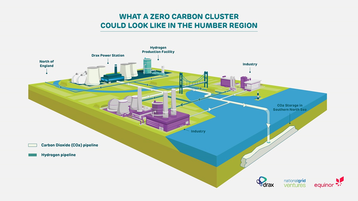 drax_zero_carbon_humber_map_1920x1080.v8.jpg