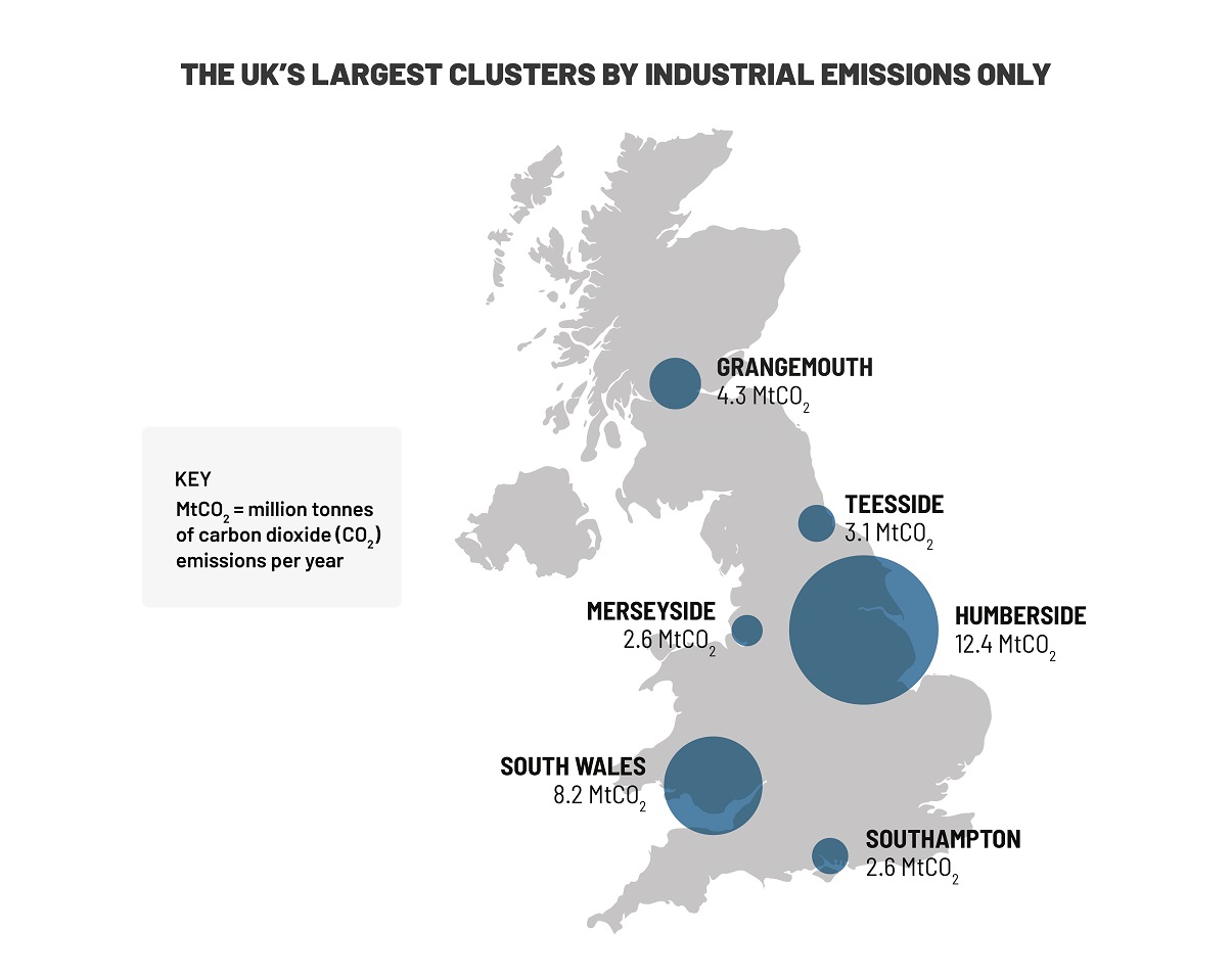 clusters-by-industrial-emissons-for-web.jpg